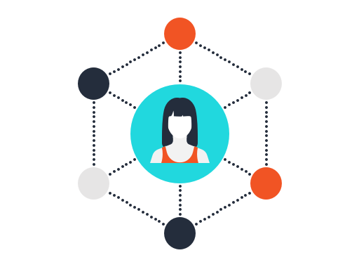 Digital Growth Adviser